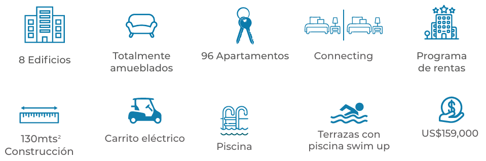 Amenidades